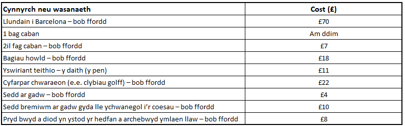 add-ons-cymraeg2.png